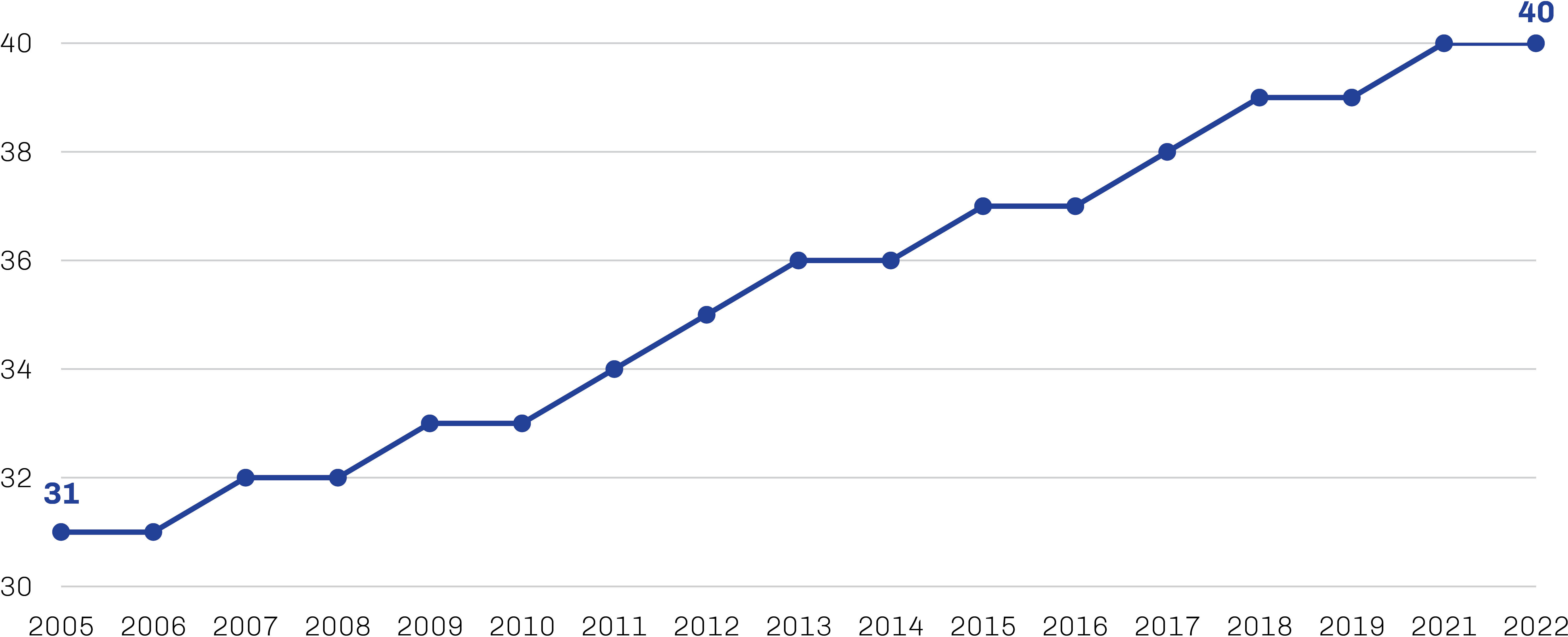 Real-Estate-Lending-Stability-Exhibits3.jpg